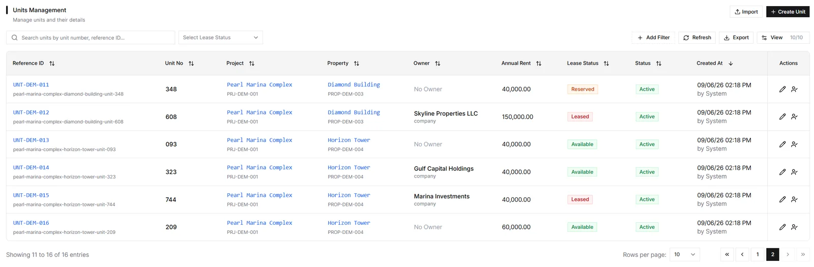 IRM365 Inventory, Reports & Data Quality