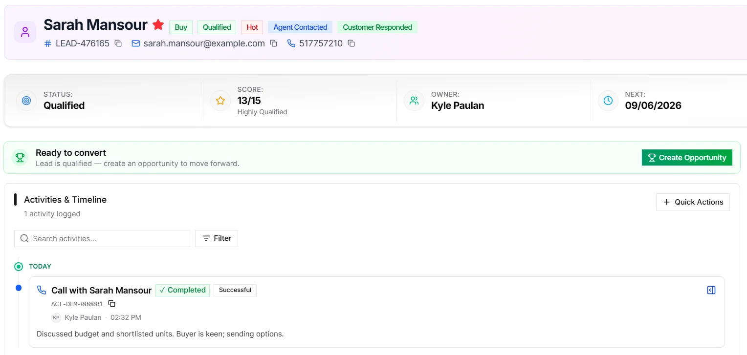 IRM365 Leads, Campaigns & Routing